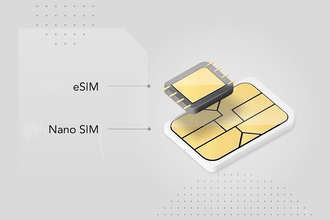 Japan eSIM (3 to 30 days, up to 60GB) - QR-to-Connection: How the eSIM setup actually works